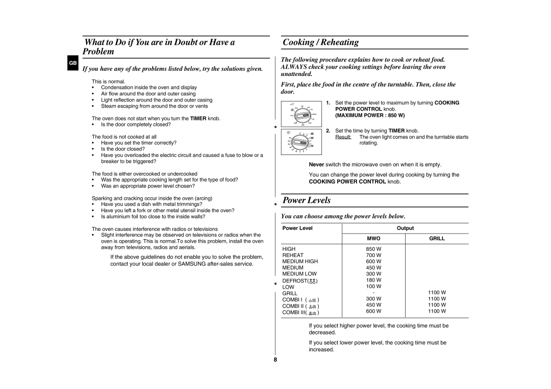 Samsung GE81W/ERP What to Do if You are in Doubt or Have a Problem, Cooking / Reheating, Power Levels, Maximum Power 850 W 
