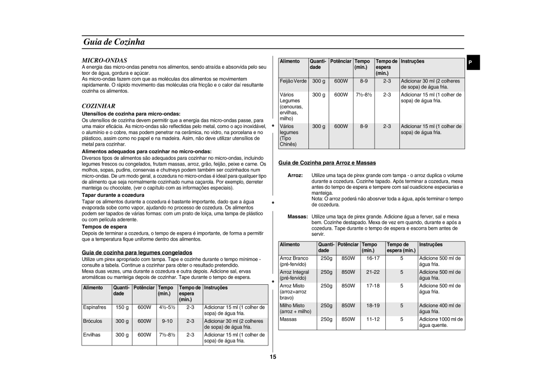 Samsung GE81W-S/XEC, GE81W/XEC manual Guia de Cozinha, Micro-Ondas, Cozinhar 