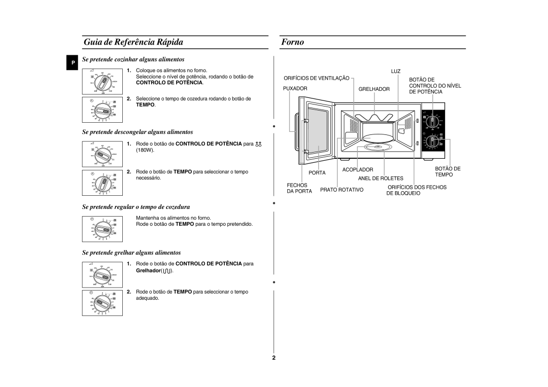 Samsung GE81W/XEC, GE81W-S/XEC manual Guia de Referência Rápida, Forno, Rode o botão de Controlo DE Potência para 180W 