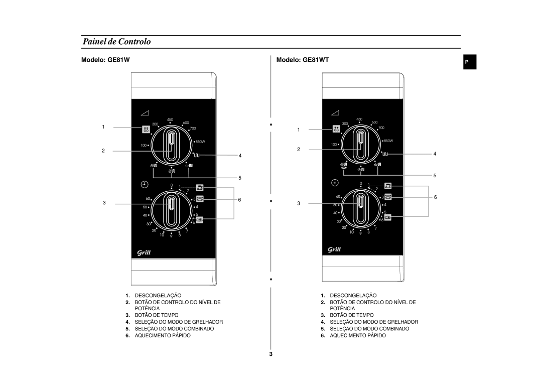 Samsung GE81W-S/XEC, GE81W/XEC manual Painel de Controlo, Modelo GE81W Modelo GE81WT 