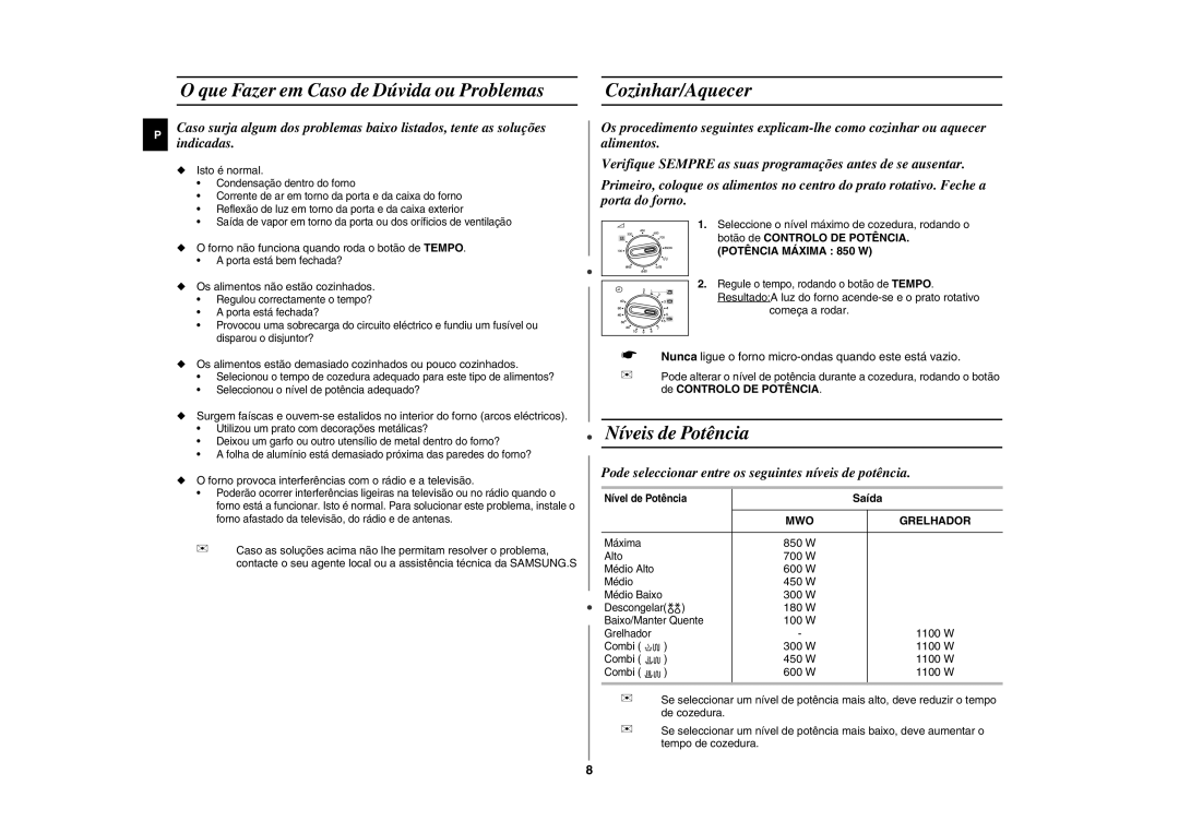 Samsung GE81W/XEC, GE81W-S/XEC manual Que Fazer em Caso de Dúvida ou Problemas Cozinhar/Aquecer, Níveis de Potência, Saída 
