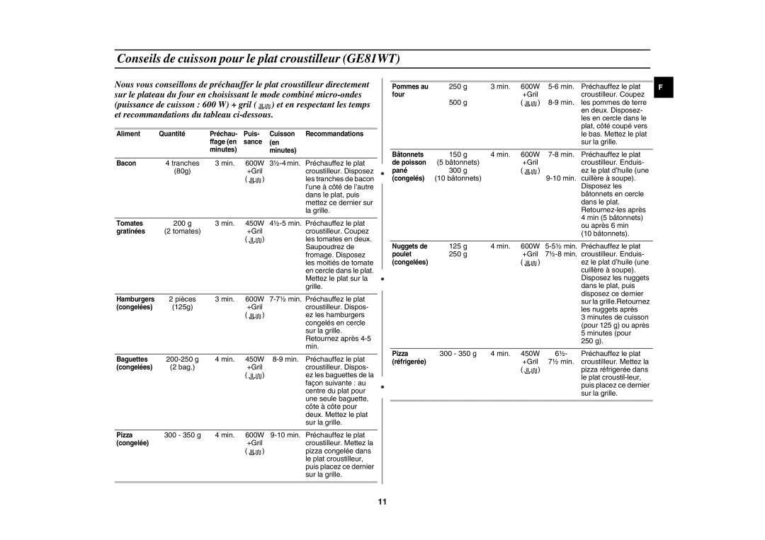 Samsung GE81W/XEF manual Conseils de cuisson pour le plat croustilleur GE81WT 