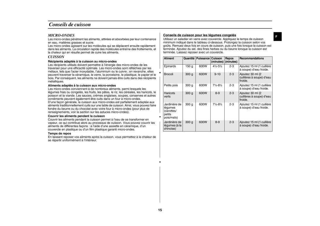 Samsung GE81W/XEF manual Conseils de cuisson, Micro-Ondes, Cuisson 