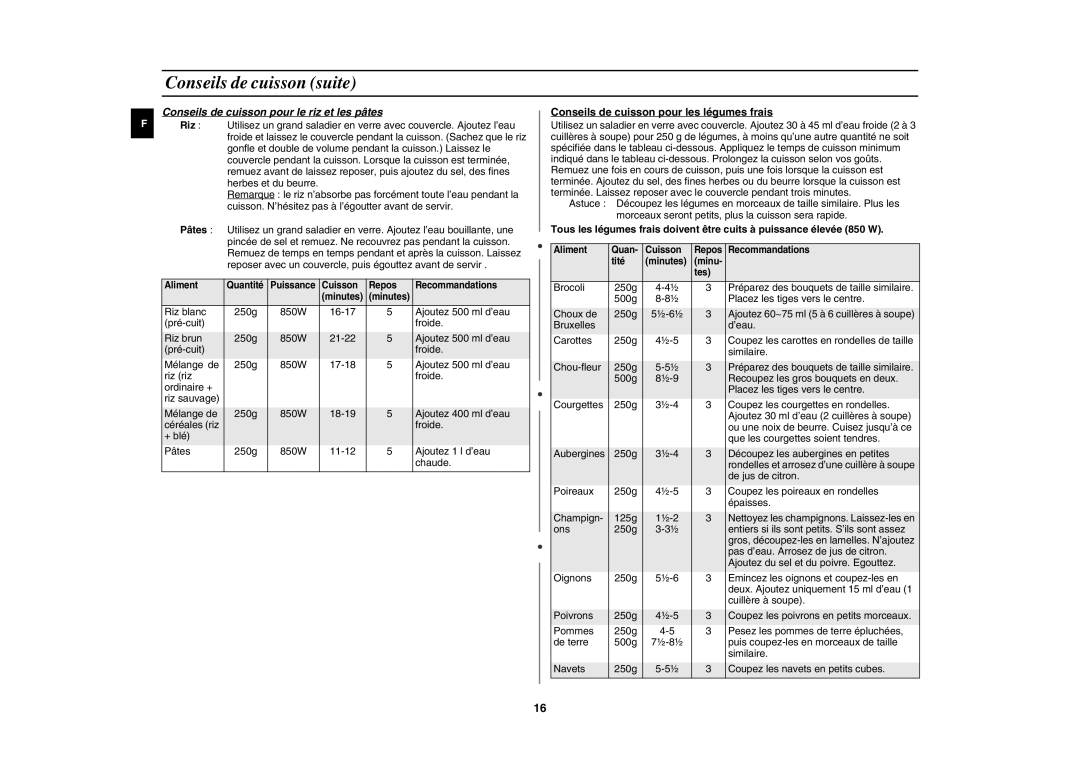 Samsung GE81W/XEF manual Conseils de cuisson suite, Conseils de cuisson pour le riz et les pâtes 