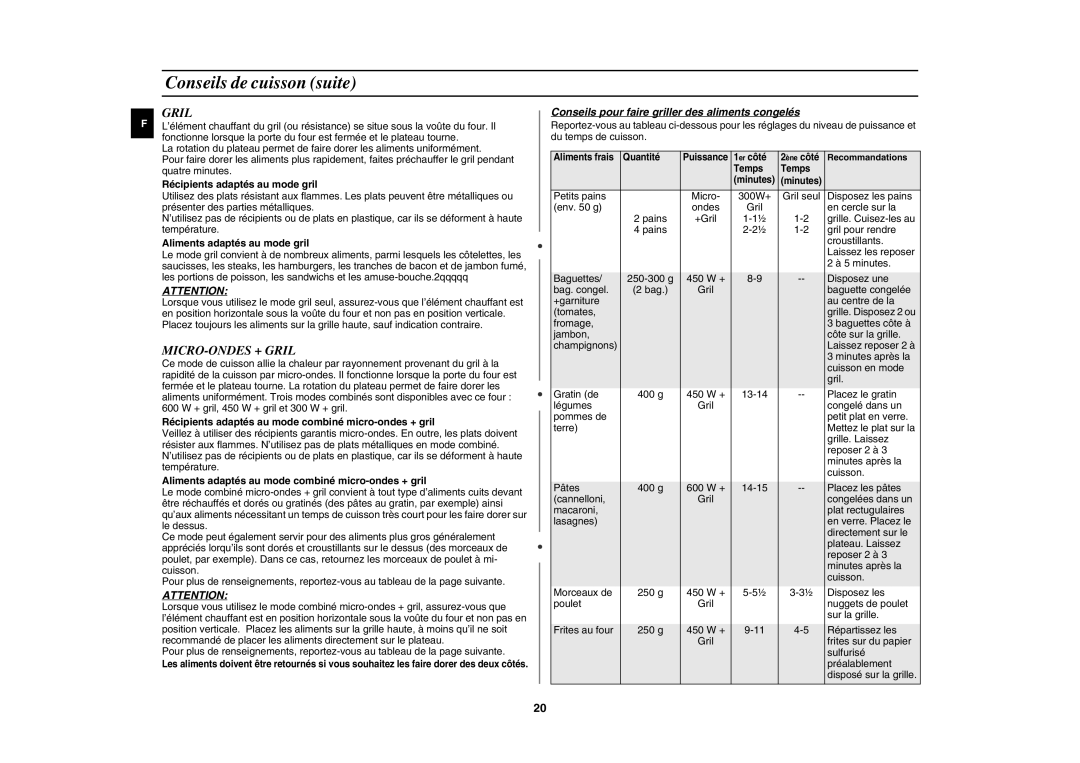 Samsung GE81W/XEF manual MICRO-ONDES + Gril, Conseils pour faire griller des aliments congelés 