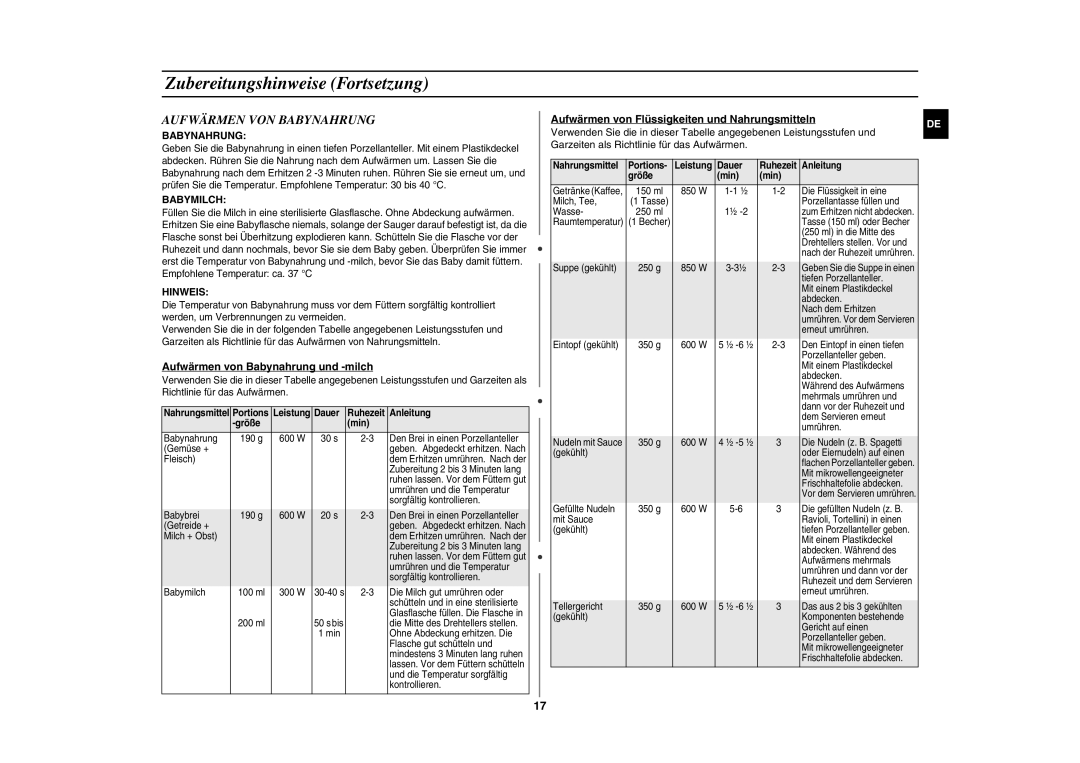 Samsung GE81W/XEG manual Aufwärmen VON Babynahrung, Babymilch, Hinweis 