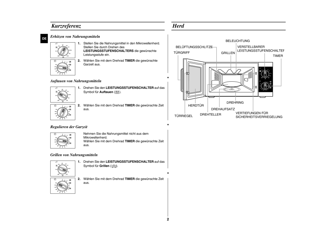 Samsung GE81W/XEG manual Kurzreferenz, Herd 