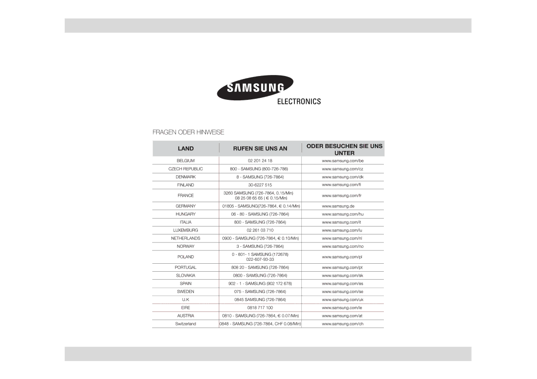 Samsung GE81W/XEG manual 