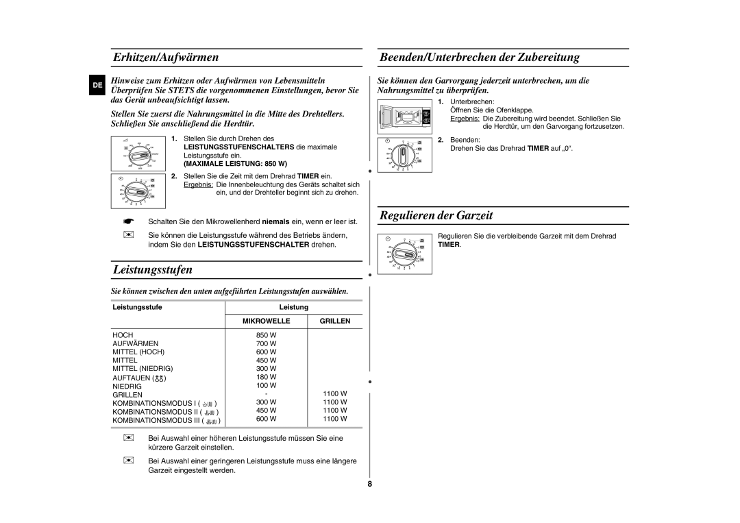 Samsung GE81W/XEG manual Erhitzen/Aufwärmen, Leistungsstufen, Beenden/Unterbrechen der Zubereitung, Regulieren der Garzeit 