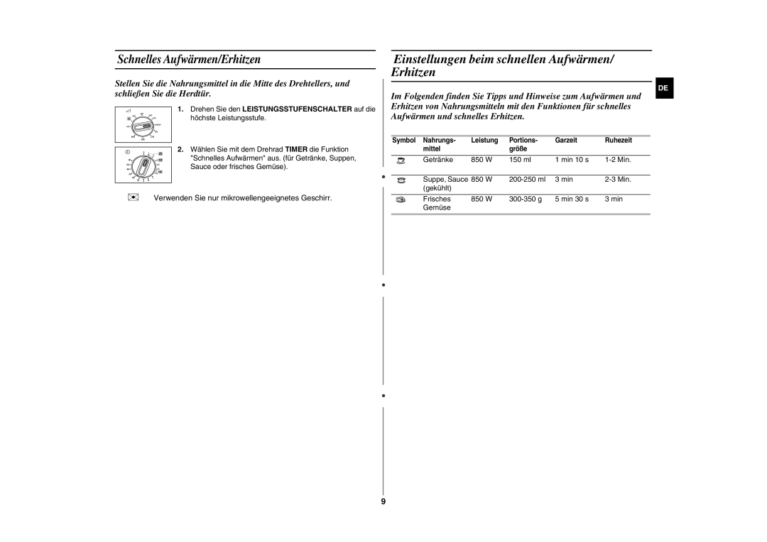 Samsung GE81W/XEG manual Einstellungen beim schnellen Aufwärmen/ Erhitzen, Symbol Nahrungs Leistung Portions Garzeit 