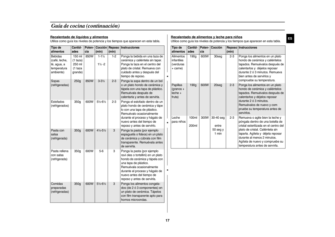 Samsung GE81Y/XEC manual Recalentado de líquidos y alimentos, Recalentado de alimentos y leche para niños 