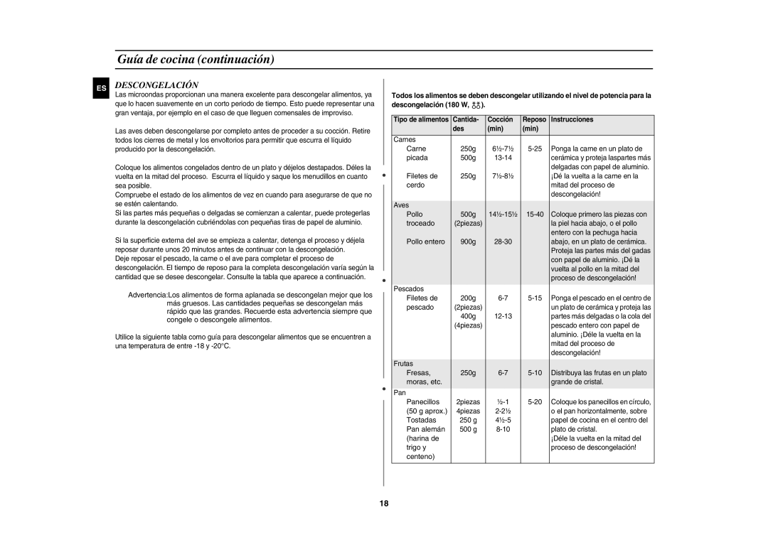 Samsung GE81Y/XEC manual Descongelación 