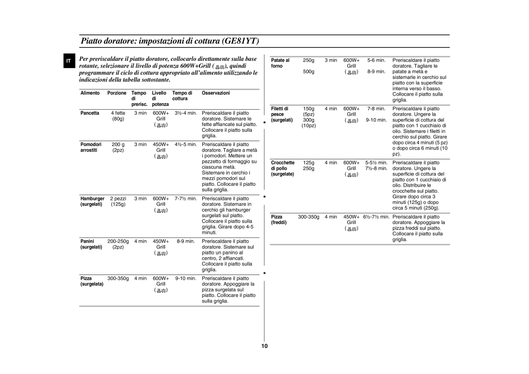 Samsung GE81Y/XET manual Piatto doratore impostazioni di cottura GE81YT 