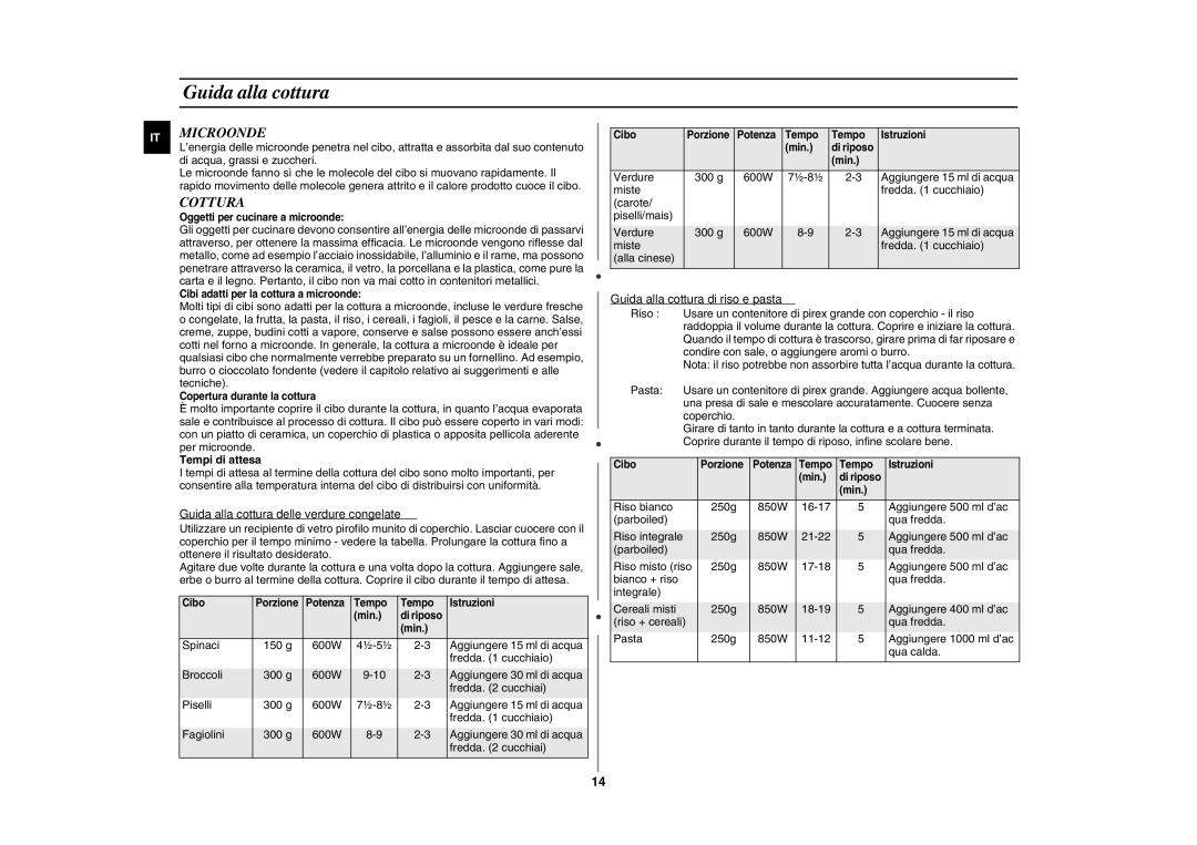 Samsung GE81Y/XET Microonde, Cottura, Guida alla cottura delle verdure congelate, Guida alla cottura di riso e pasta 