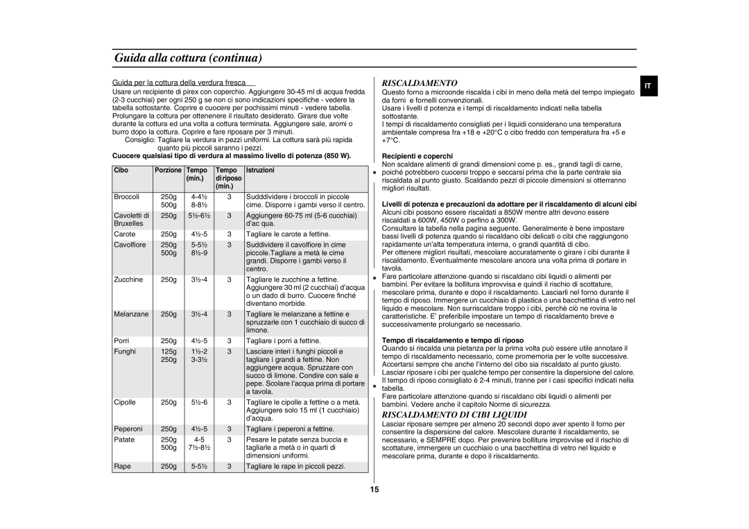 Samsung GE81Y/XET manual Guida alla cottura continua, Riscaldamento DI Cibi Liquidi 