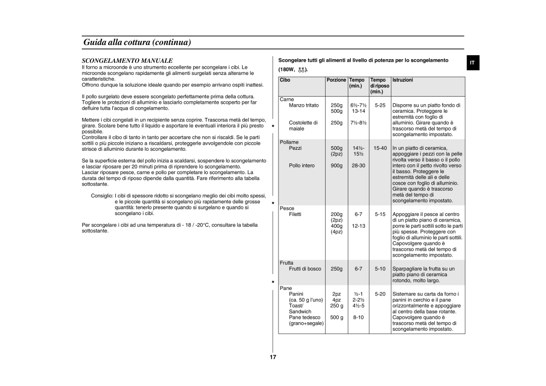 Samsung GE81Y/XET manual Scongelamento Manuale 