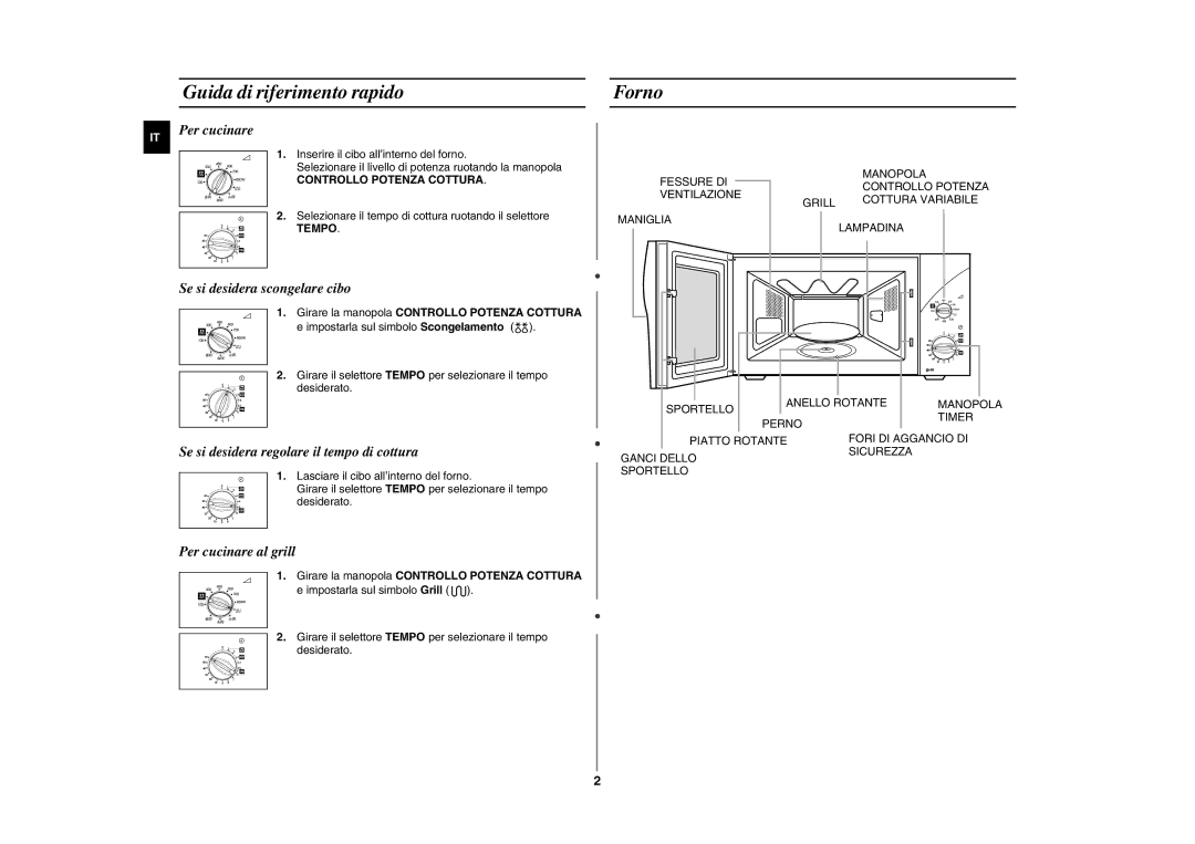 Samsung GE81Y/XET manual Guida di riferimento rapido, Forno, Girare la manopola Controllo Potenza Cottura 