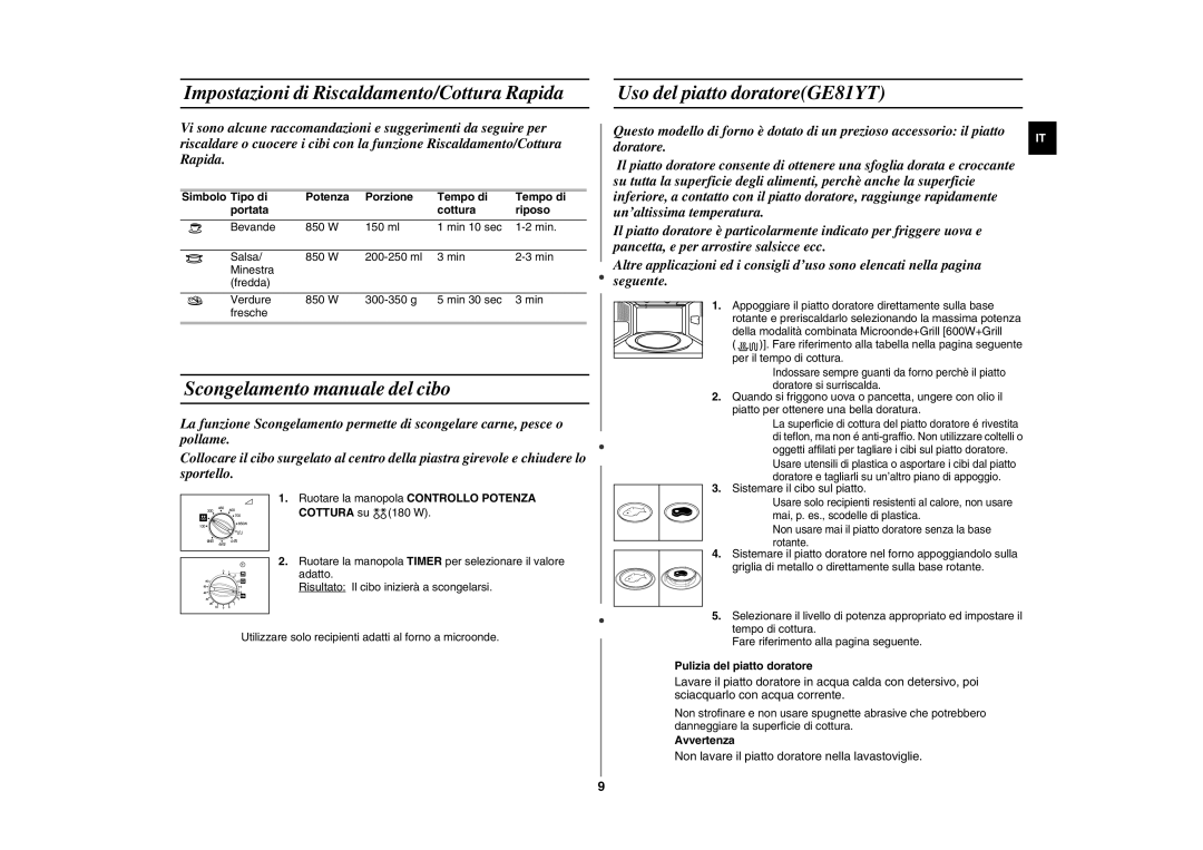 Samsung GE81Y/XET manual Impostazioni di Riscaldamento/Cottura Rapida, Uso del piatto doratoreGE81YT 