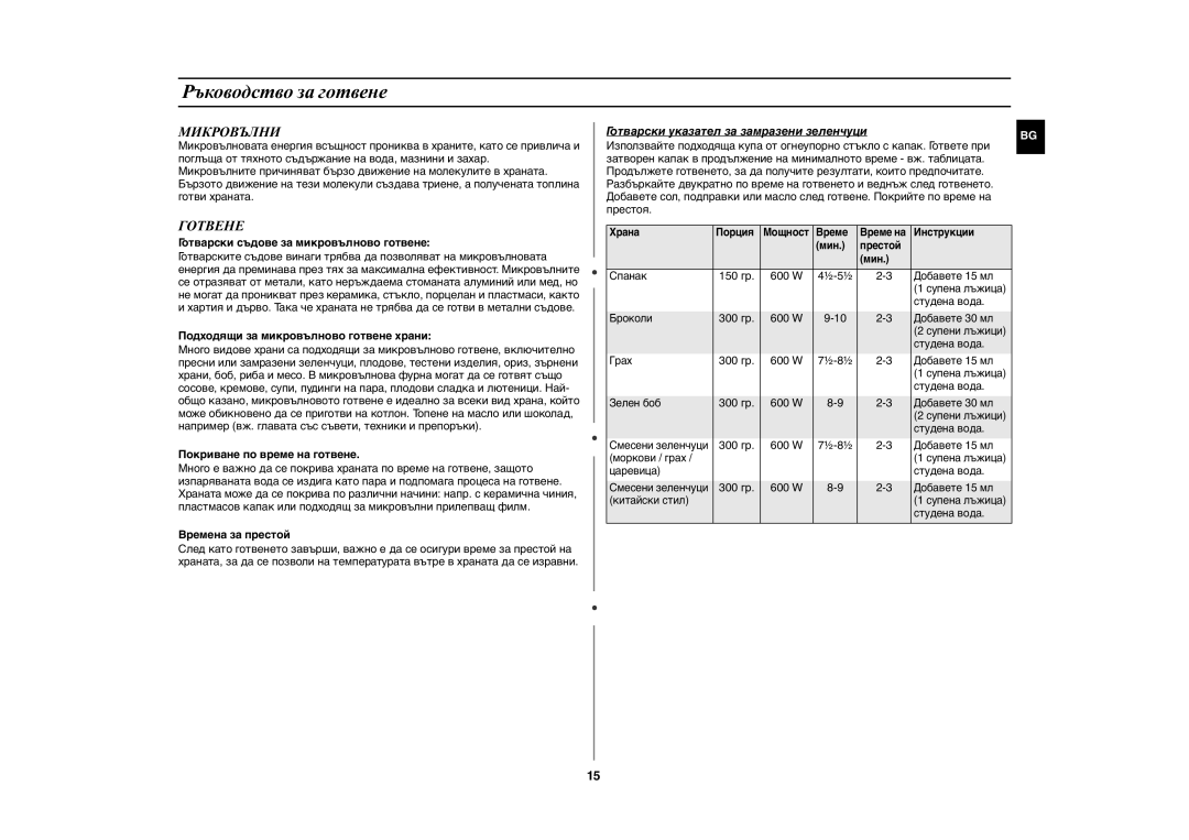 Samsung GE82N-S/BOL, GE82N-B/BOL manual Ръководство за готвене, Микровълни, Готвене 