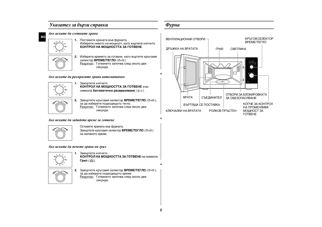 Samsung GE82N-B/BOL, GE82N-S/BOL manual Указател за бързи справки, Фурна 