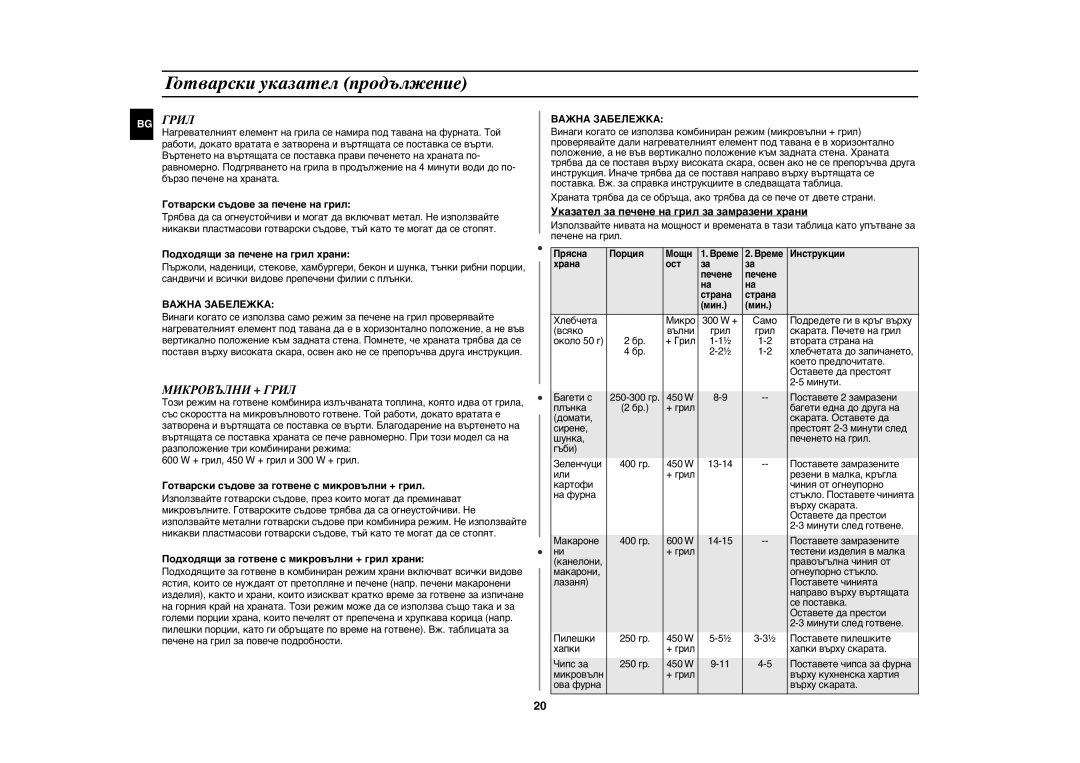 Samsung GE82N-B/BOL, GE82N-S/BOL manual BG Грил, Микровълни + Грил, Важна Забележка 