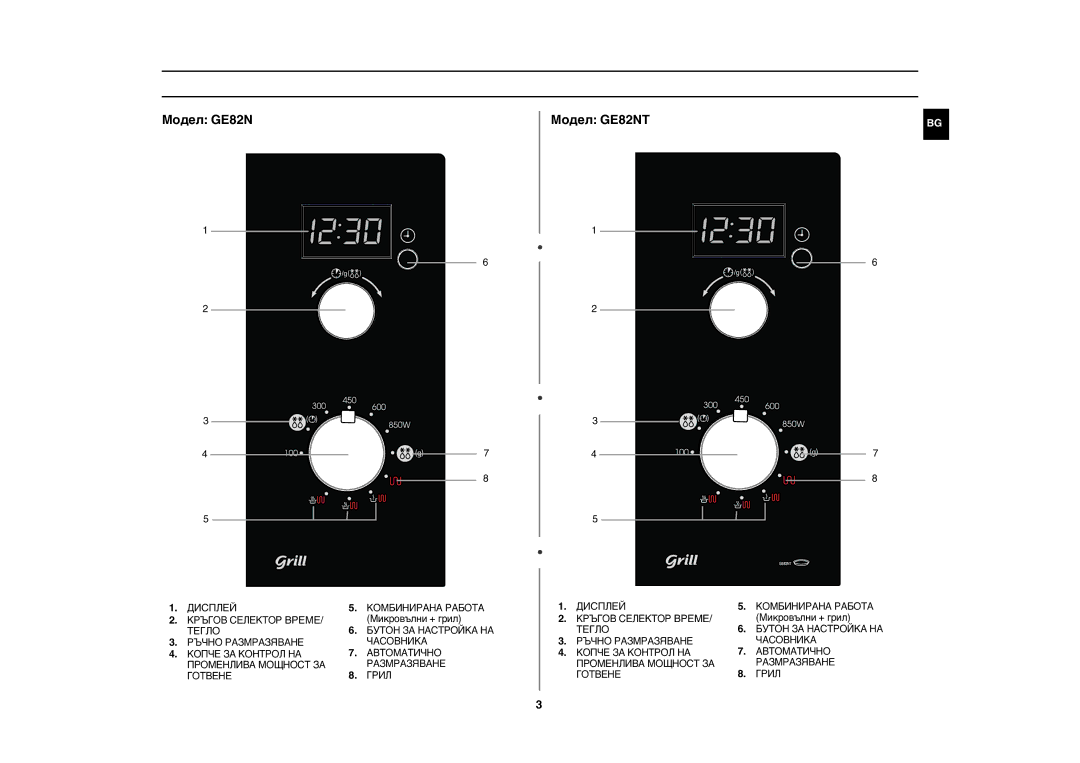 Samsung GE82N-S/BOL, GE82N-B/BOL manual Командно табло, Модел GE82N Модел GE82NT 