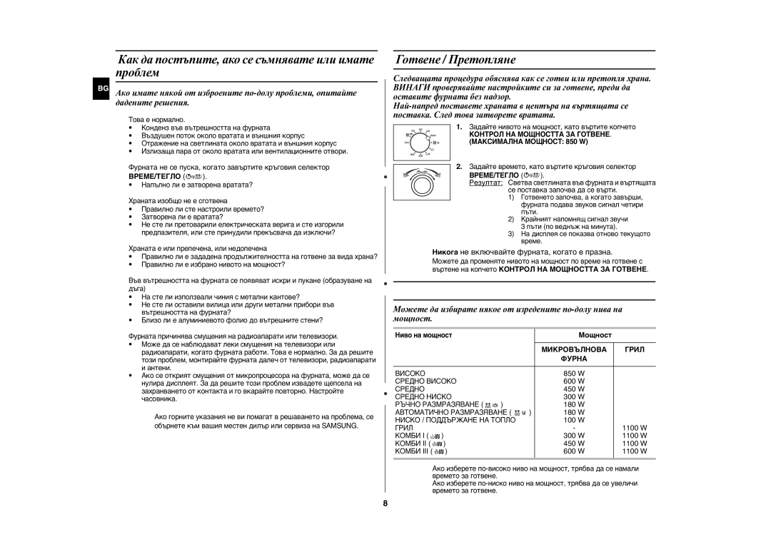 Samsung GE82N-B/BOL manual Нива на мощност, Как да постъпите, ако се съмнявате или имате проблем, Готвене / Претопляне 