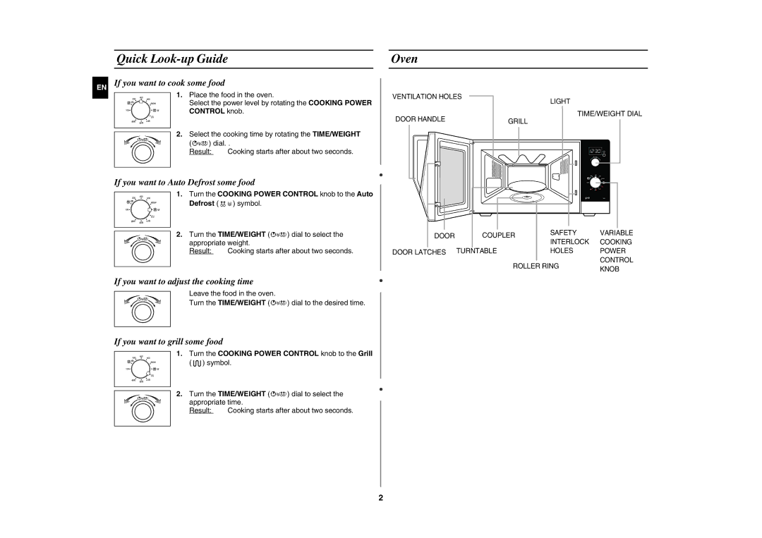 Samsung GE82N-B/BOL, GE82N-S/BOL manual Quick Look-up Guide, Oven, Turn the Cooking Power Control knob to the Auto 