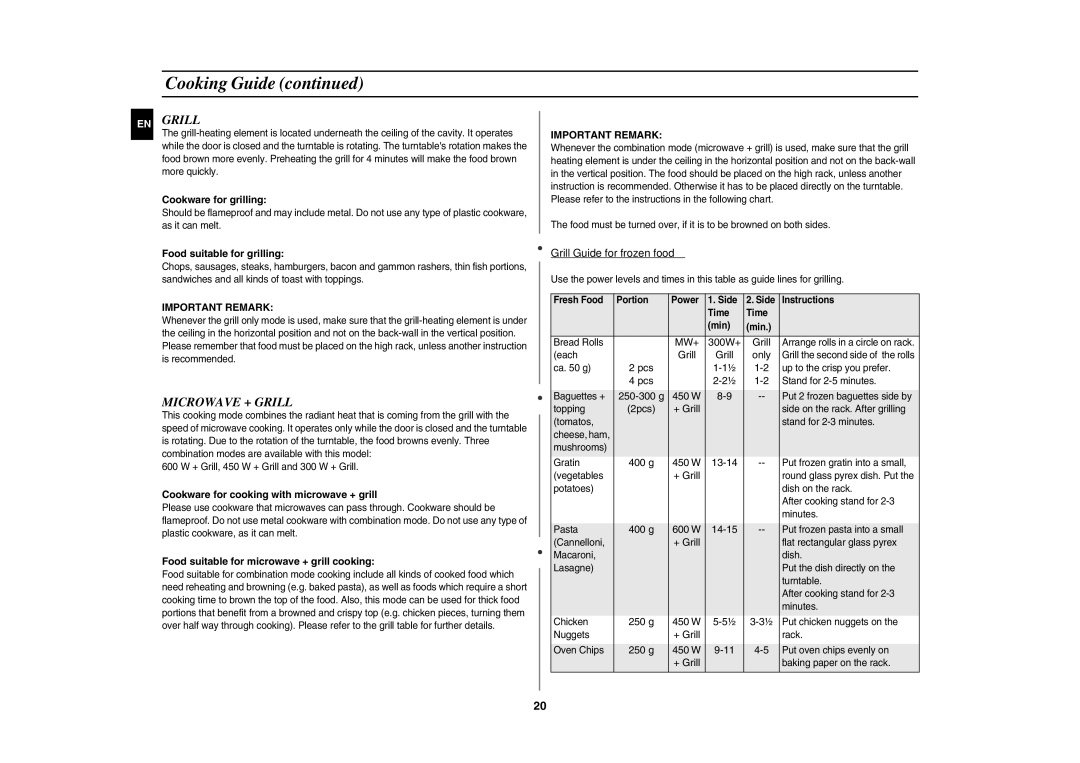 Samsung GE82N-B/BOL, GE82N-S/BOL manual EN Grill, Microwave + Grill, Important Remark, Grill Guide for frozen food 