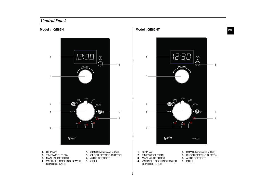 Samsung GE82N-S/BOL, GE82N-B/BOL manual Control Panel, COMBIMicrowave + Grill 