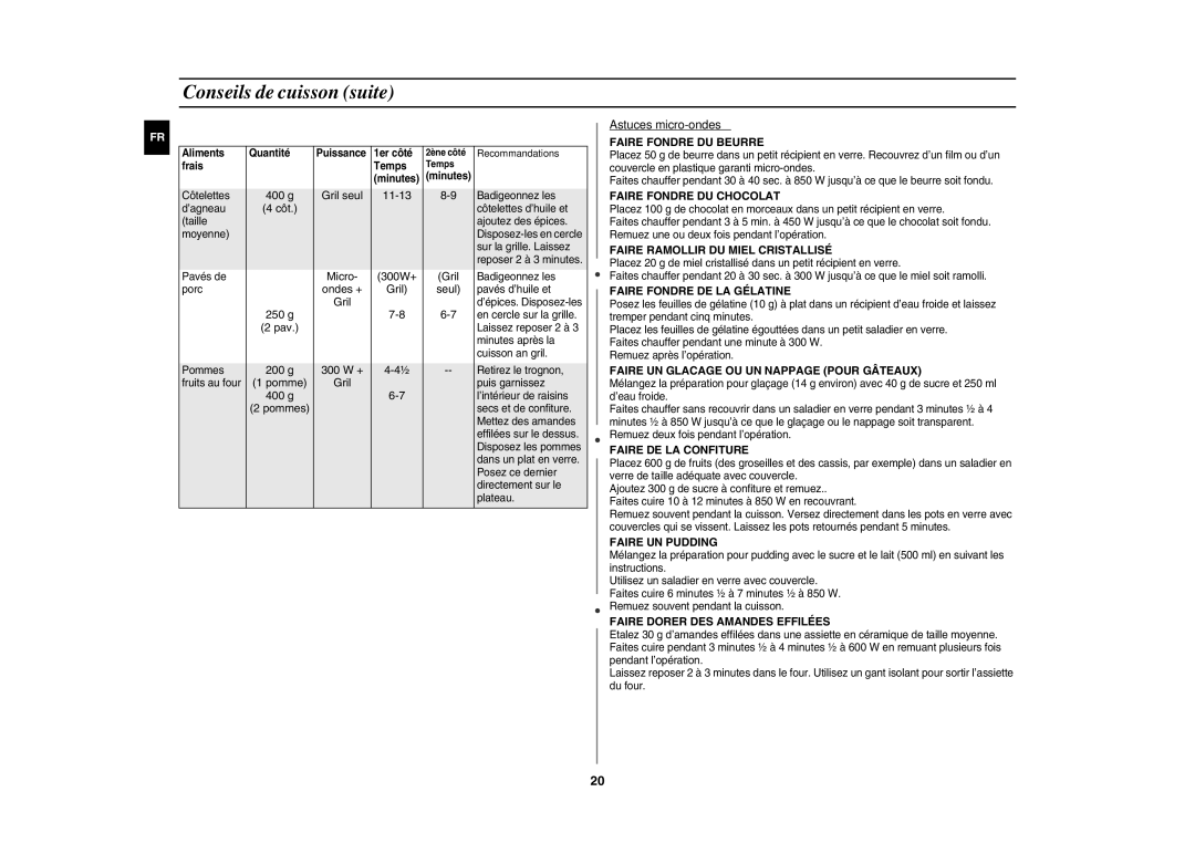 Samsung GE82N-X/XEF manual Micro, Pomme Gril, Astuces micro-ondes 