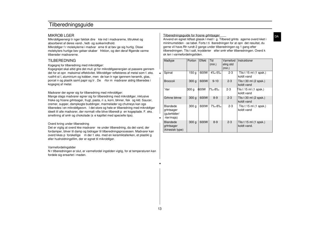 Samsung GE82NC-S/XEE manual Mikrobølger, Tilberedningsguide for frosne grøntsager 