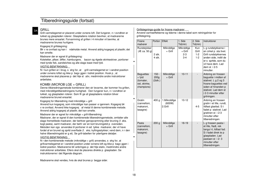 Samsung GE82NC-S/XEE manual Kombi Microbølge + Grill, Grillstegnings-guide for frosne madvarer 