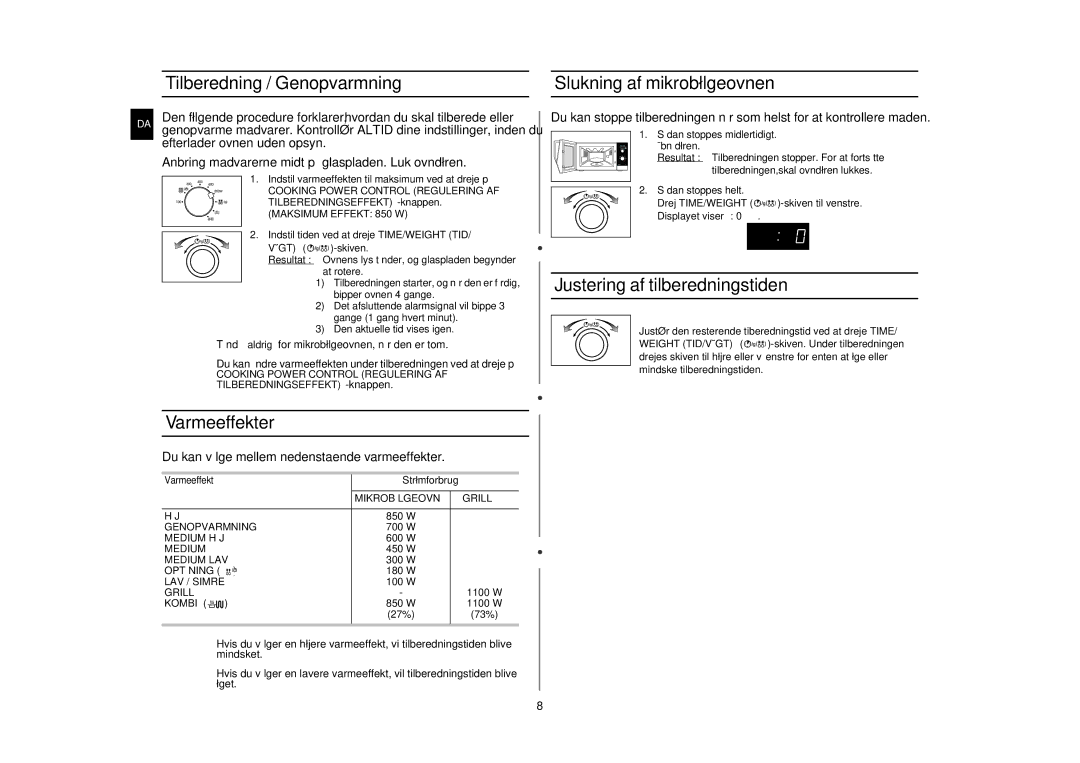 Samsung GE82NC-S/XEE manual Tilberedning / Genopvarmning Slukning af mikrobølgeovnen, Varmeeffekter, Maksimum Effekt 850 W 