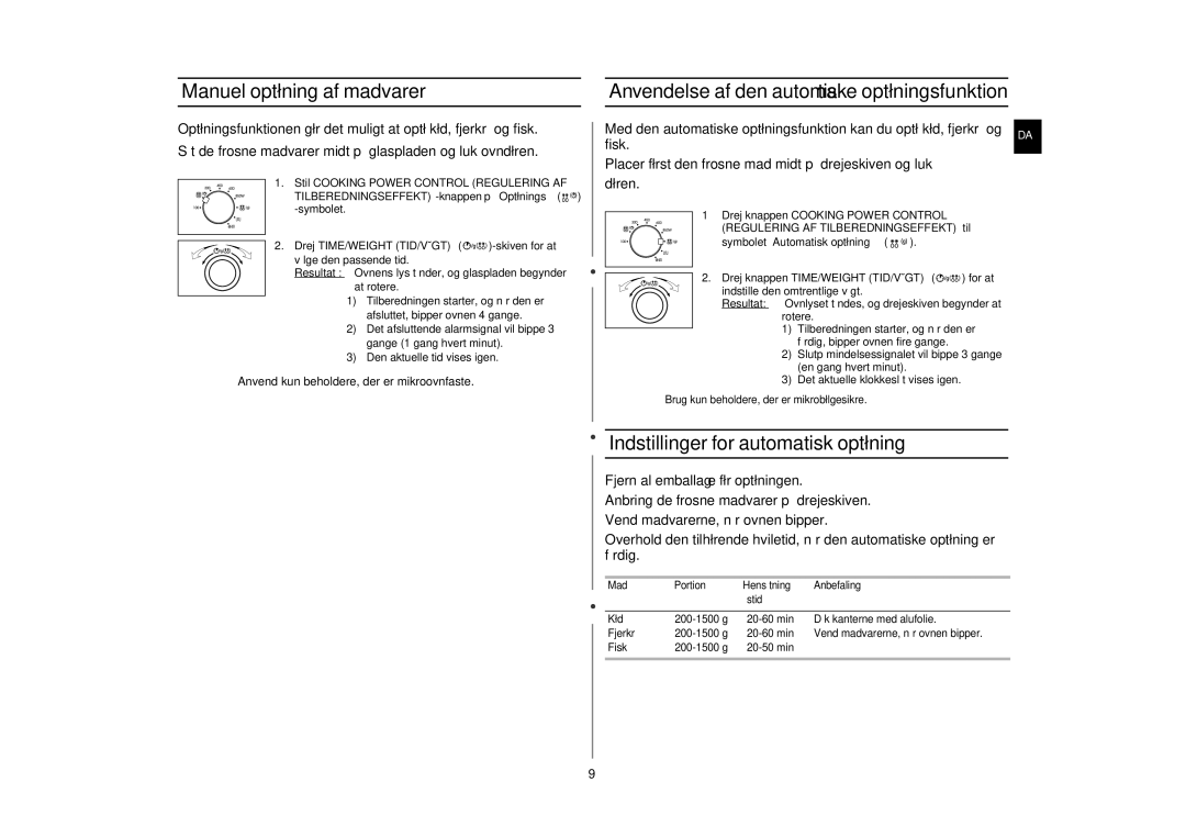 Samsung GE82NC-S/XEE manual Manuel optøning af madvarer, Indstillinger for automatisk optøning 