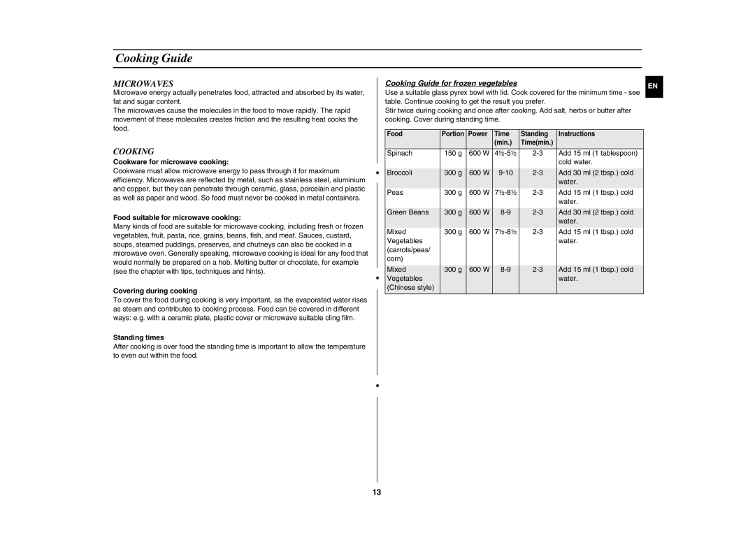 Samsung GE82NC-S/XEE manual Microwaves, Cooking Guide for frozen vegetables 