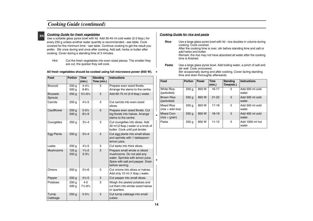 Samsung GE82NC-S/XEE manual Cooking Guide for fresh vegetables, Cooking Guide for rice and pasta 