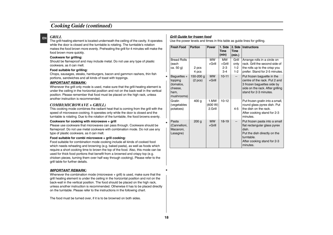 Samsung GE82NC-S/XEE manual Combimicrowave + Grill, Grill Guide for frozen food 