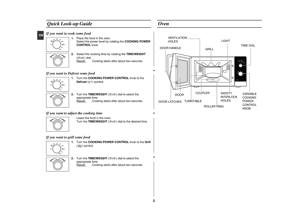 Samsung GE82NC-S/XEE manual Quick Look-up Guide, Oven, Turn the Cooking Power Control knob to Defrost, Turn the TIME/WEIGHT 