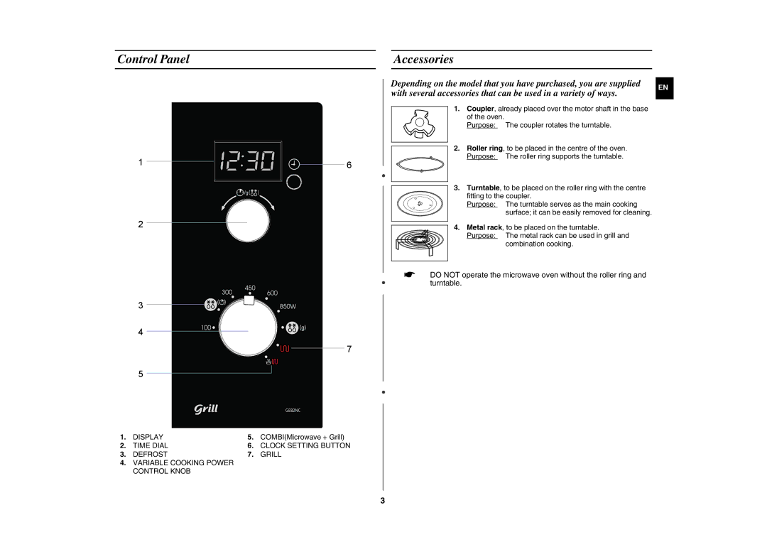 Samsung GE82NC-S/XEE manual Control Panel, Accessories, Display, COMBIMicrowave + Grill 