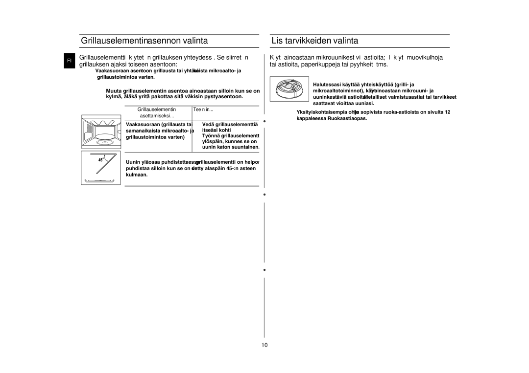 Samsung GE82NC-S/XEE manual Grillauselementin asennon valinta Lisätarvikkeiden valinta 