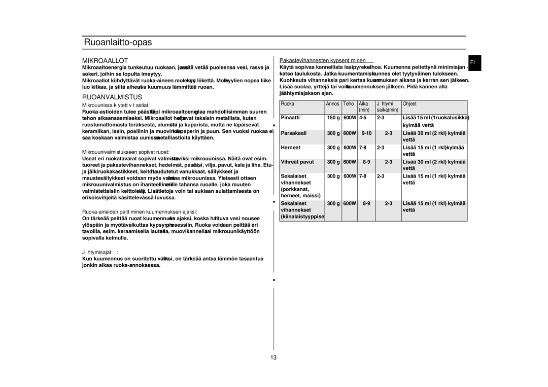 Samsung GE82NC-S/XEE manual Ruoanlaitto-opas, Mikroaallot, Ruoanvalmistus, Pakastevihannesten kypsentäminen 