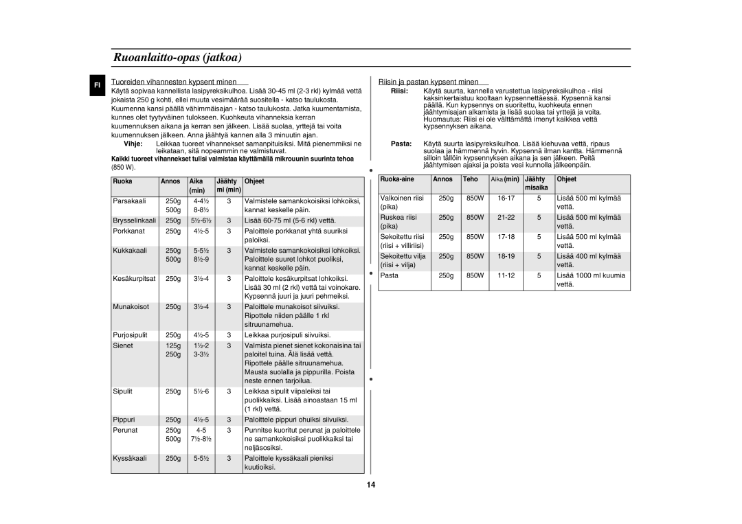 Samsung GE82NC-S/XEE manual Ruoanlaitto-opas jatkoa, Tuoreiden vihannesten kypsentäminen, Riisin ja pastan kypsentäminen 