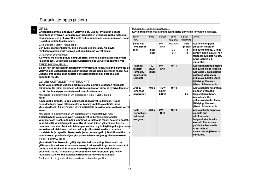 Samsung GE82NC-S/XEE manual Grilli, COMBI-ASETUKSET Yhteiskäyttö, Pakastetun ruoan grillausopas 