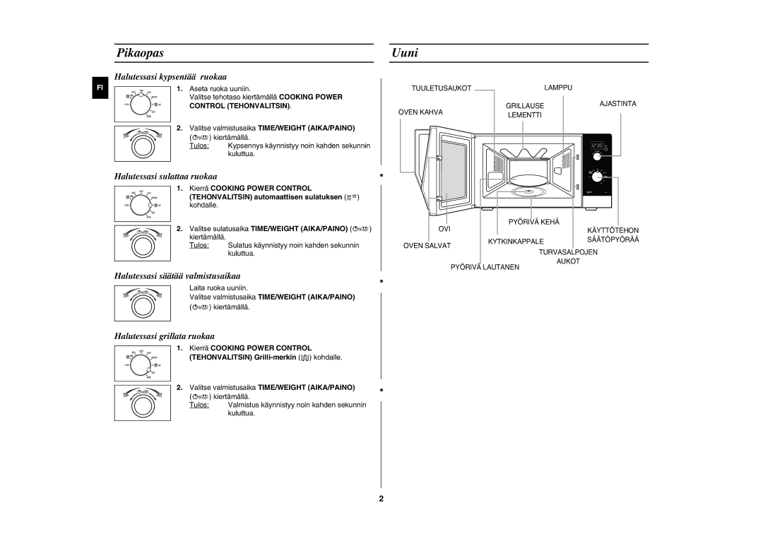 Samsung GE82NC-S/XEE manual Pikaopas, Uuni, Control Tehonvalitsin 