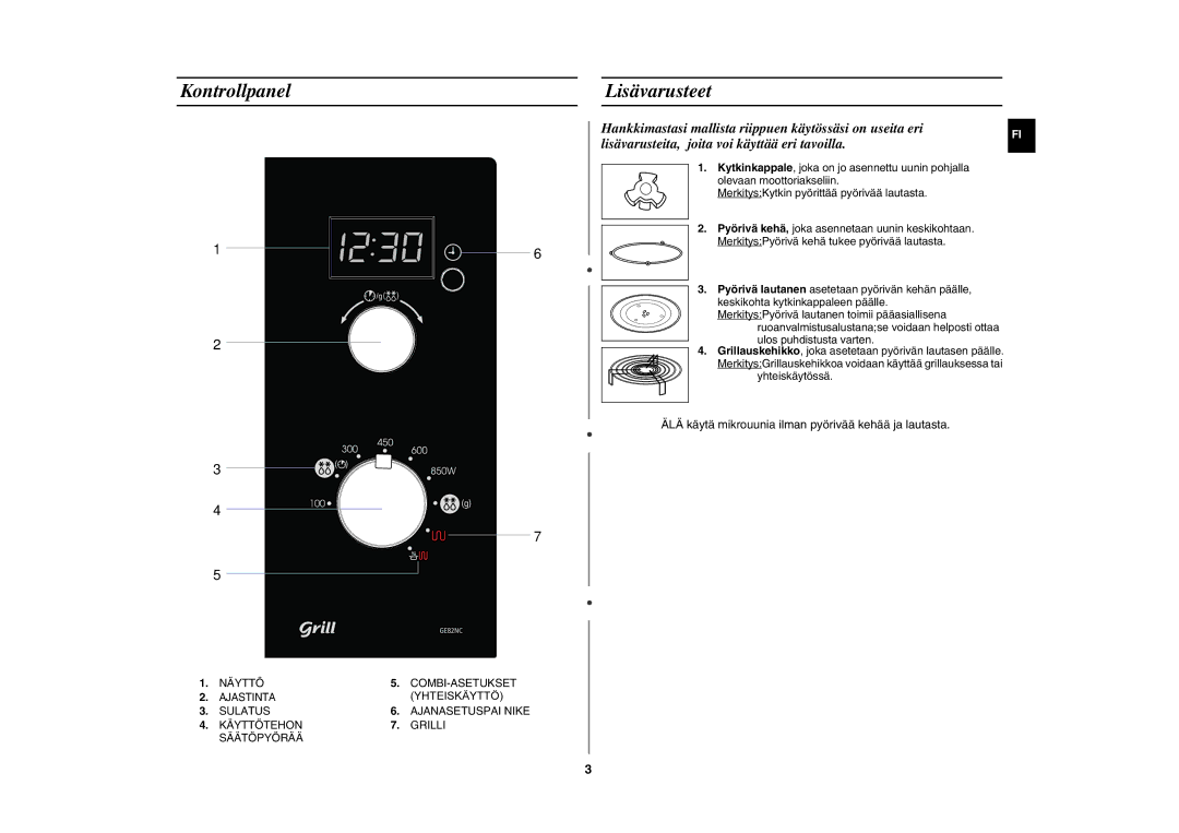 Samsung GE82NC-S/XEE manual Kontrollpanel Lisävarusteet 