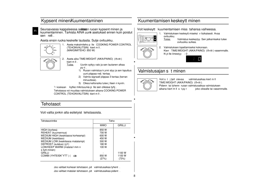 Samsung GE82NC-S/XEE manual Kypsentäminen/Kuumentaminen Kuumentamisen keskeyttäminen, Tehotasot, Valmistusajan säätäminen 