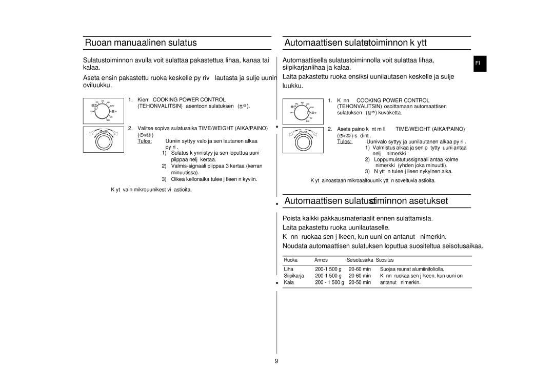 Samsung GE82NC-S/XEE manual Ruoan manuaalinen sulatus, Automaattisen sulatustoiminnon käyttö 