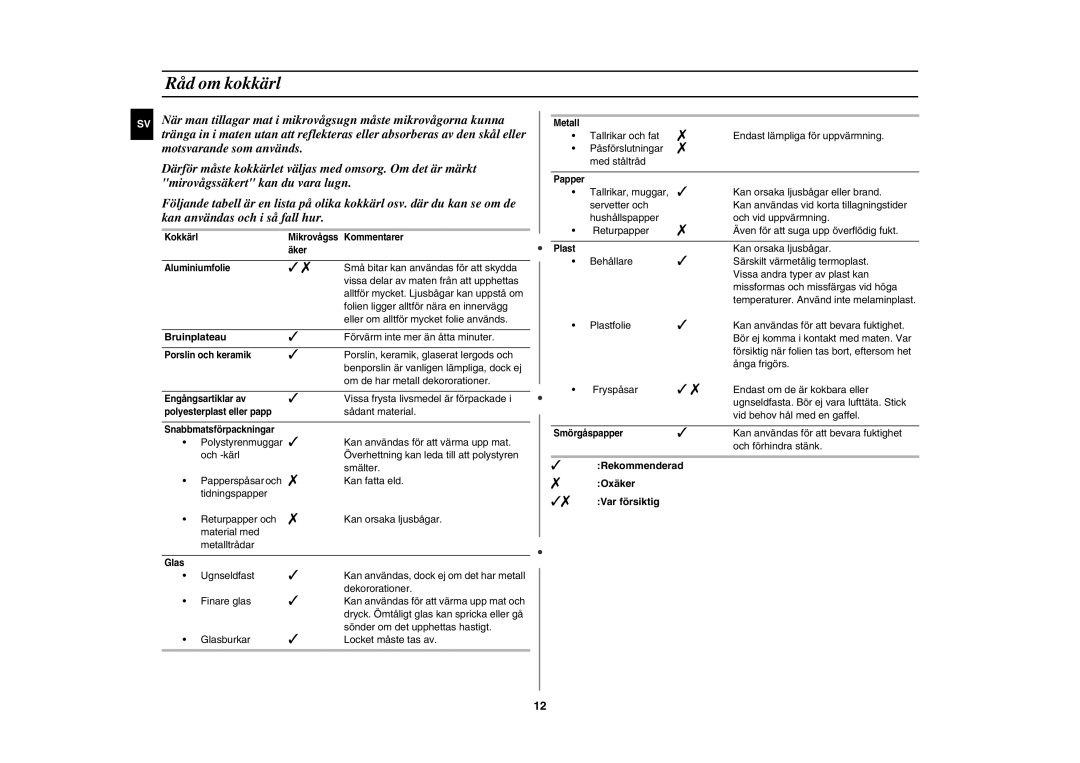 Samsung GE82NC-S/XEE manual Råd om kokkärl, Bruinplateau, Tallrikar och fat,  Rekommenderad  Oxäker  Var försiktig 