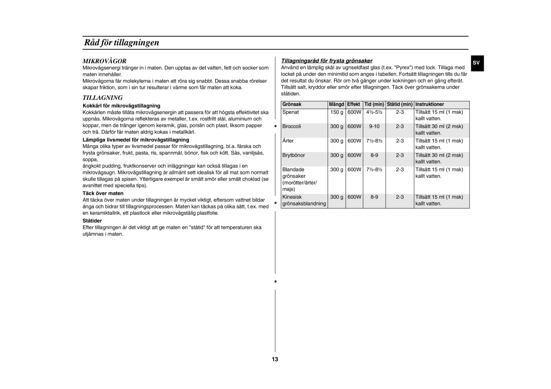 Samsung GE82NC-S/XEE manual Råd för tillagningen, Mikrovågor, Tillagningsråd för frysta grönsaker 